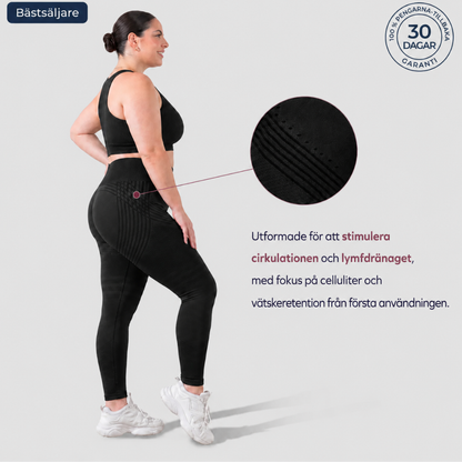 Anti Cellulite Leggings - Den permanenta lösningen på dina celluliter