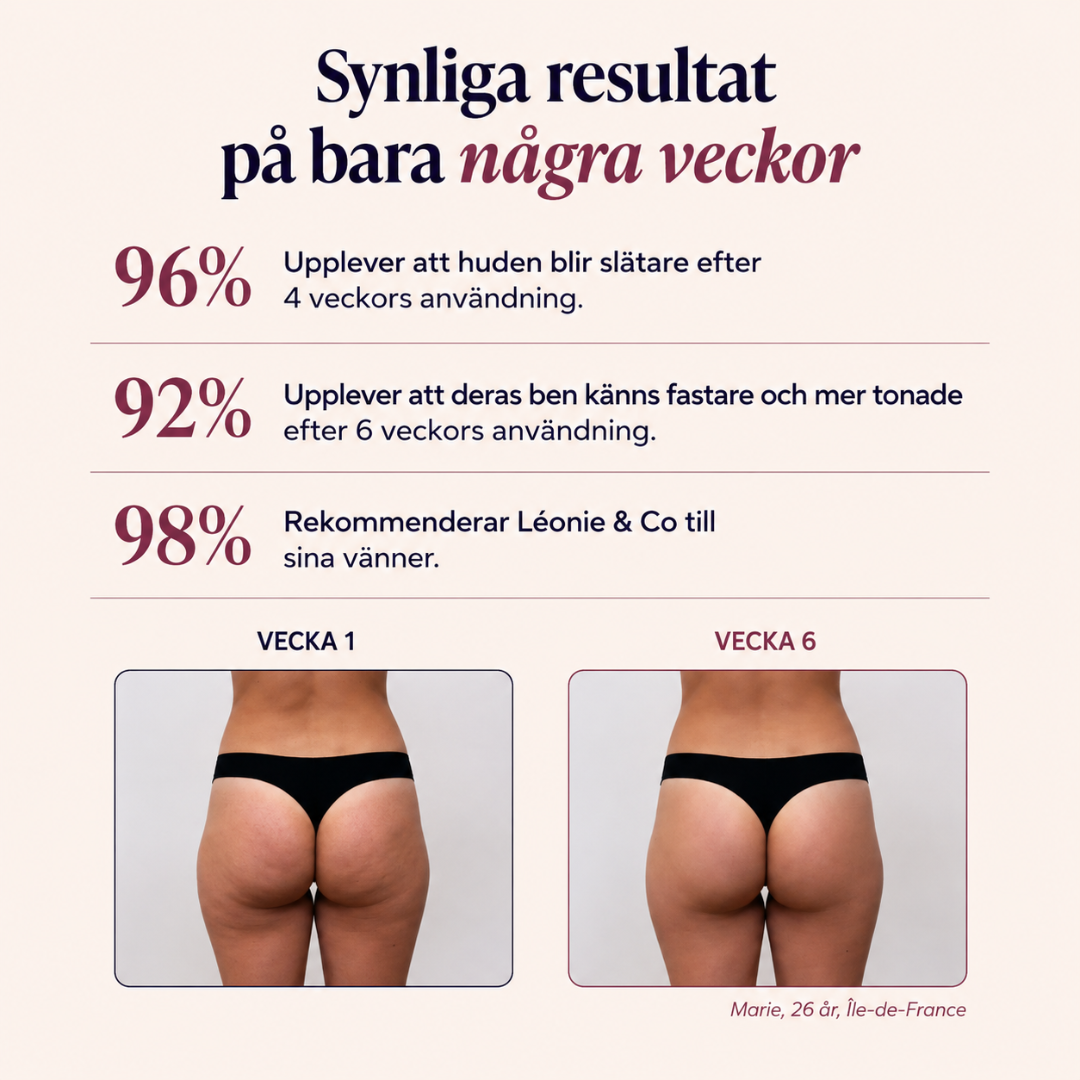 Anti Cellulite Leggings - Den permanenta lösningen på dina celluliter