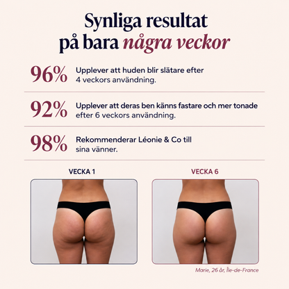 Anti Cellulite Leggings - Den permanenta lösningen på dina celluliter