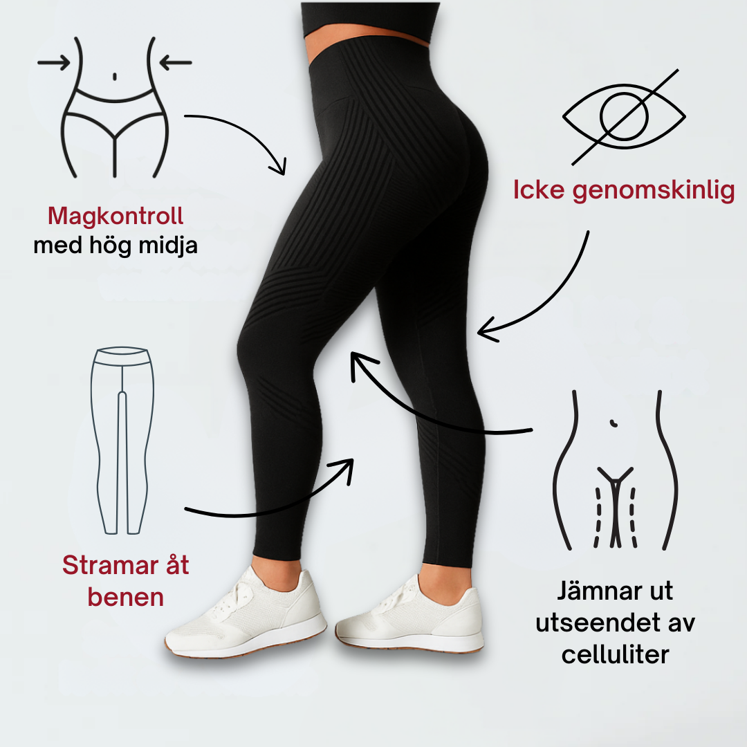 Anti Cellulite Leggings - Den permanenta lösningen på dina celluliter
