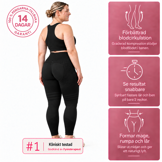 Anti Cellulite Leggings - Den permanenta lösningen på dina celluliter